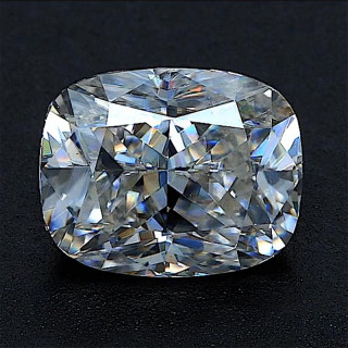 Moissanite Gemstones - MoissaniteCo.com